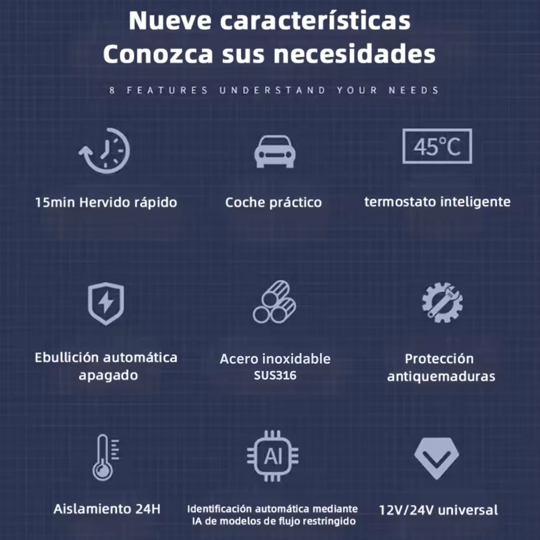 Termo Calefactor para Coche WarmX